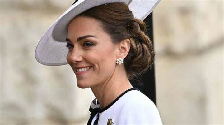 Essential Guide to Unlocking the Power of Kate.Vin