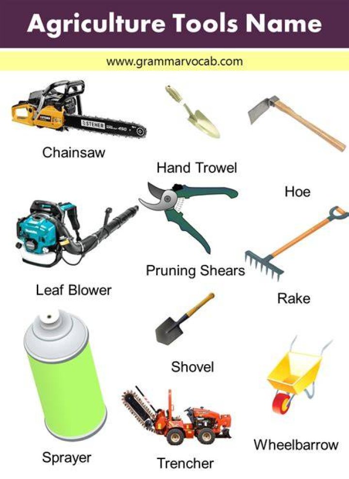 Essential Harvesting Tools Names with Pictures for Every Farmer