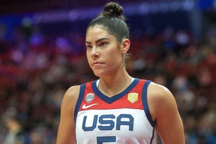 Everything You Need to Know About Plum WNBA: A Rising Star in Women’s Basketball