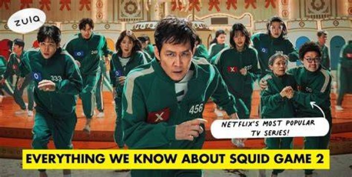 Everything You Need to Know About Squid Game Season 2