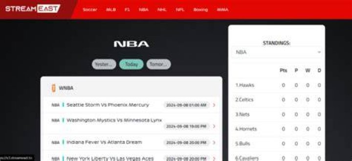 Everything You Need to Know About Streameast NBA: The Ultimate Streaming Guide