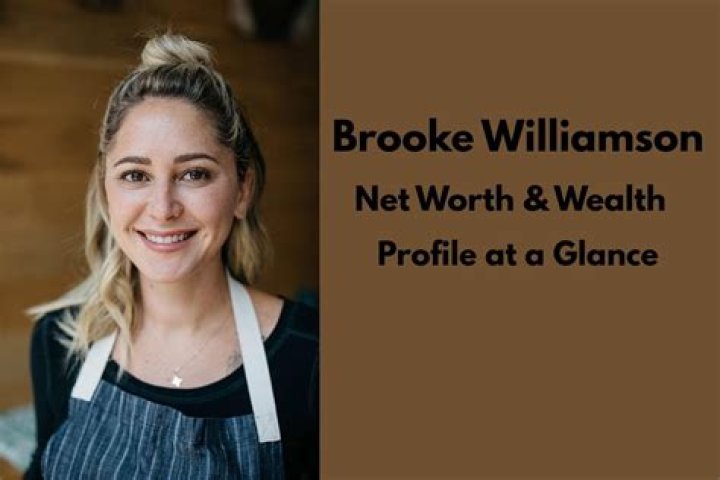 Exploring Brooke Williamson's Restaurants: A Culinary Journey