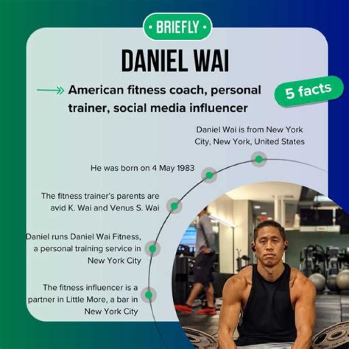Exploring Daniel Wai's Net Worth: Career, Achievements, and Personal Insights