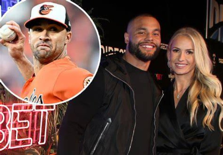 Exploring Jack Flaherty's Girlfriend: A Deep Dive into Their Relationship