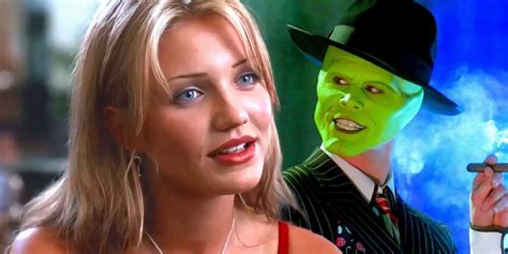 Exploring Jim Carrey's Girlfriend: A Deep Dive into His Romantic Life