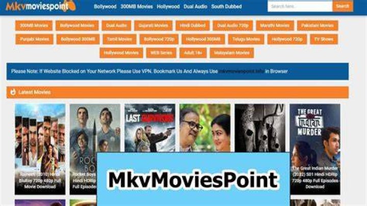 Exploring mkvmoviespoint.com: The Ultimate Movie Downloading Hub of 2024