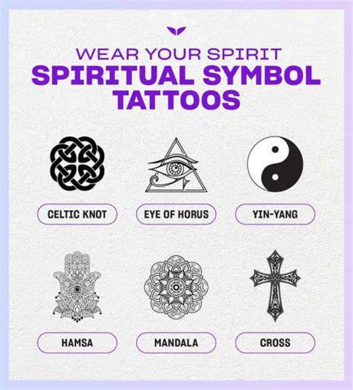 Exploring Religious Tattoos: Meaning, Symbolism, and Cultural Significance