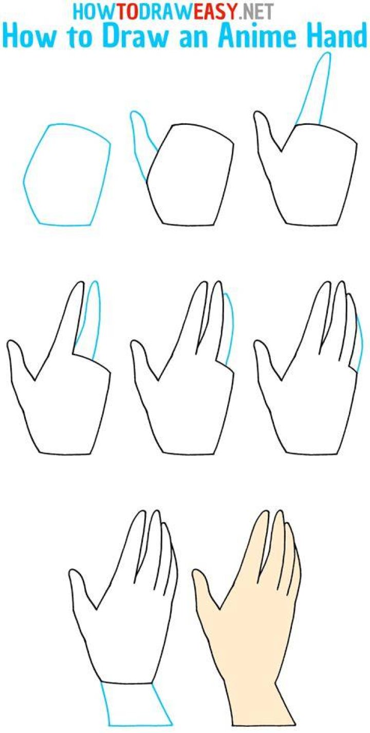 Exploring the Art of Anime Hands: A Comprehensive Guide