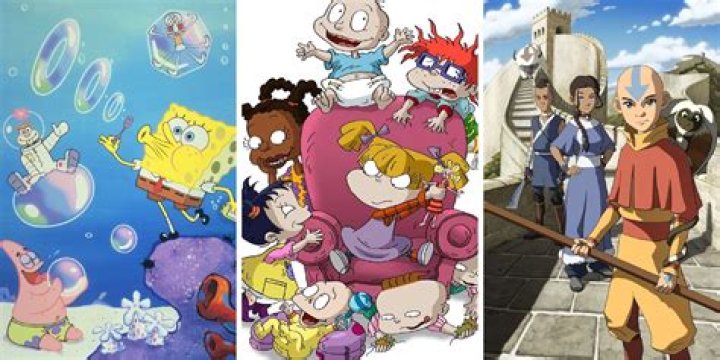 Exploring the Best Early 2000s Cartoons: A Nostalgic Journey