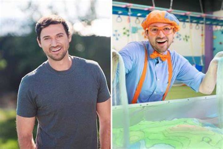 Exploring the Cast of Blippi: Who Brings Joy to Children's Entertainment?