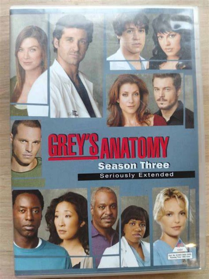 Exploring the Cast of Grey's Anatomy Season 3