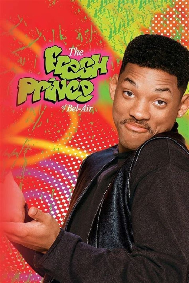 Exploring the Cast of The Fresh Prince of Bel-Air: A Journey Through Time