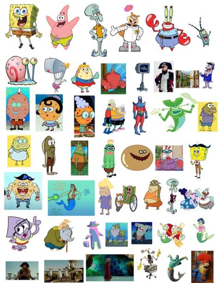 Exploring the Characters in Bob's Burgers: A Comprehensive Guide