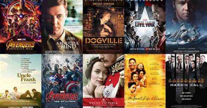 Exploring the Cinematic Journey of Paul Bettany: Movies and TV Shows