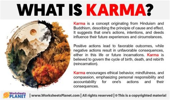 Exploring the Concept of Karma: Is Karma Real?