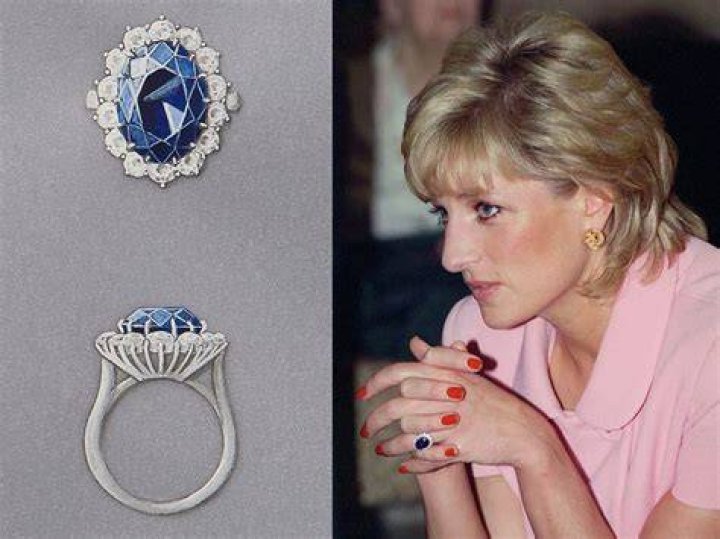 Exploring the Controversy: Princess Diana Gore Photo