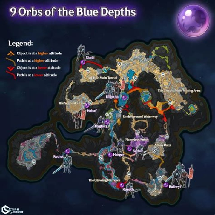 Exploring the Depths of Blue Love Meaning
