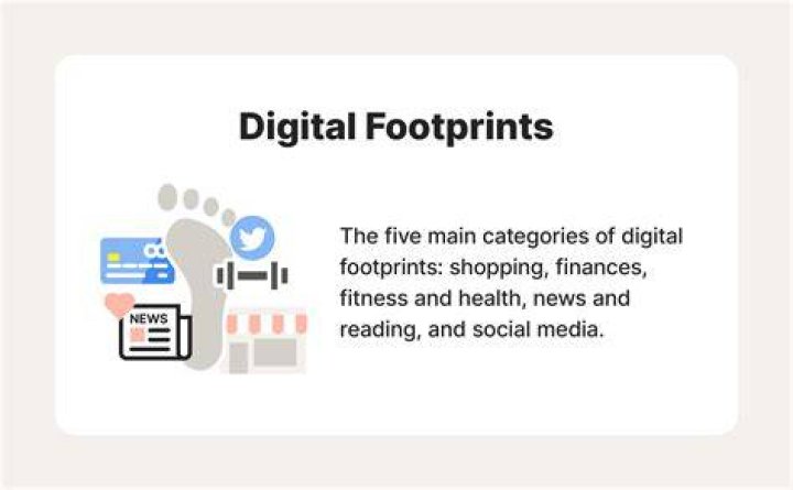 Exploring the Digital Footprint of Thomas Matthew Crooks on Instagram