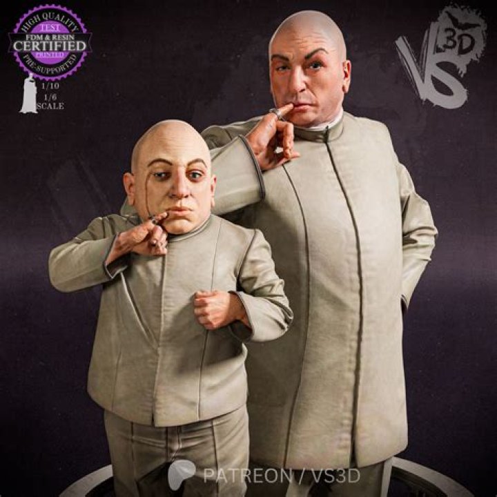 Exploring the Dynamic Duo: Dr. Evil and Mini-Me