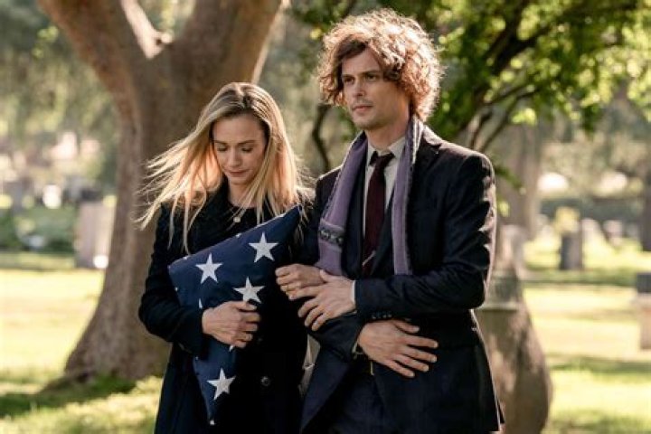 Exploring the Enigmatic Life of Matthew Gray Gubler and His Wife