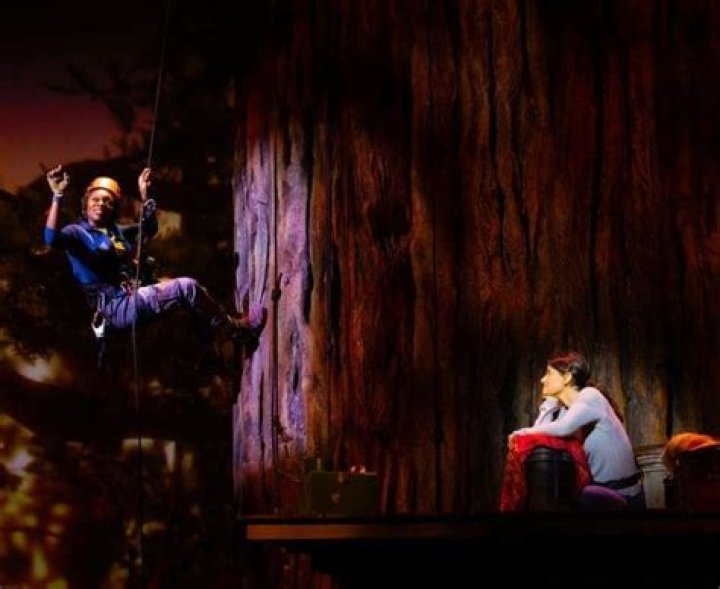Exploring the Enigmatic World of Oriental Theater