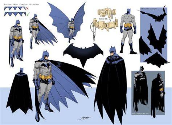 Exploring the Evolution of Batman: All Batmans in Order
