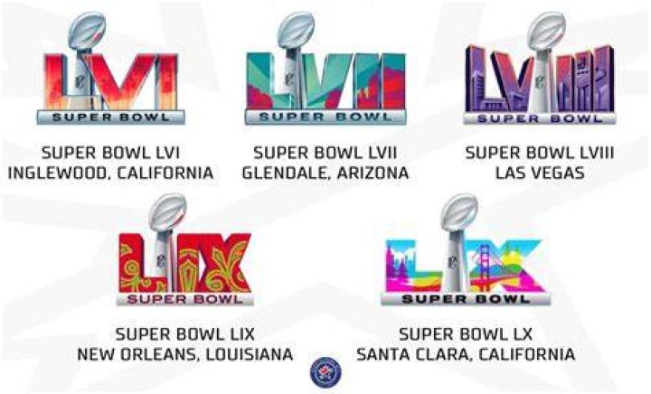 Exploring the Evolution of Super Bowl Logos: A Historical Perspective
