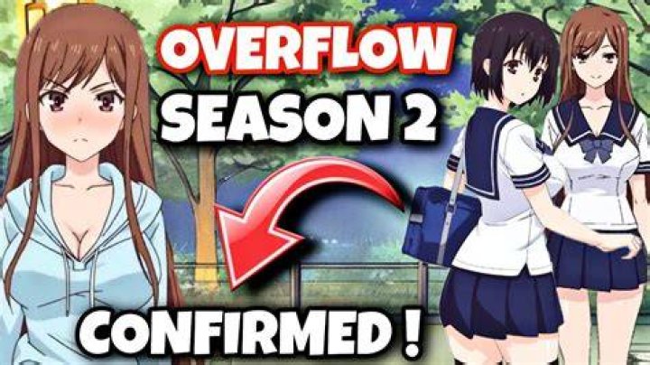 Exploring the Exciting World of Overflow 2