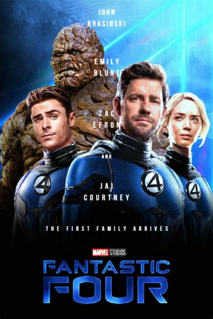 Exploring the Fantastic Four Movies: A Comprehensive Guide