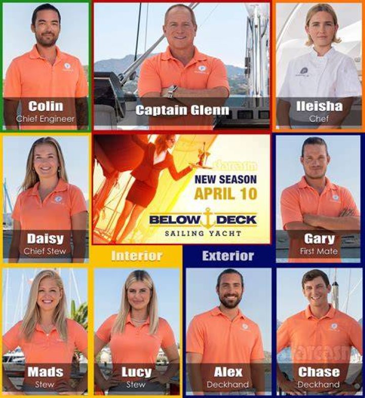 Exploring the Fascinating Lives of Below Deck Cast Members