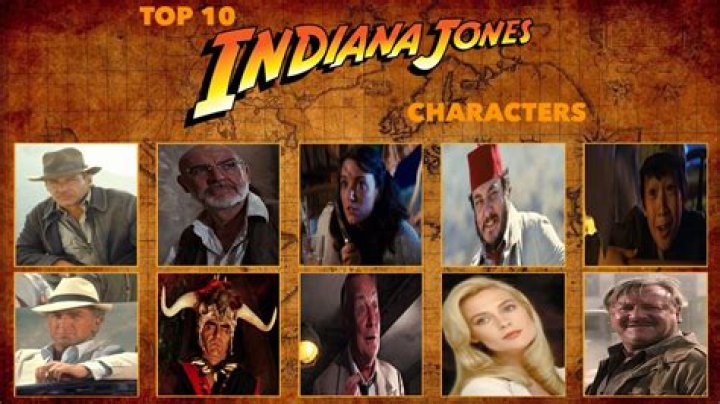 Exploring the Fascinating World of Indiana Jones Characters