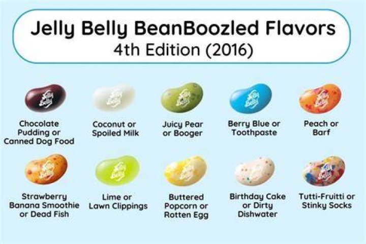 Exploring the Fascinating World of Jellybeans Nudes: A Comprehensive Guide