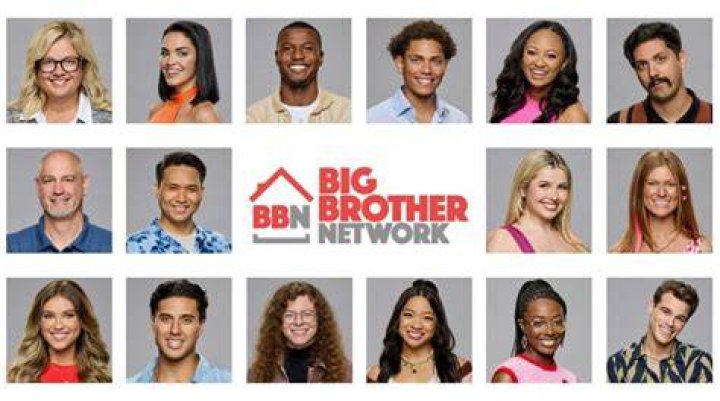 Exploring the Fascinating World of the Big Brother Network