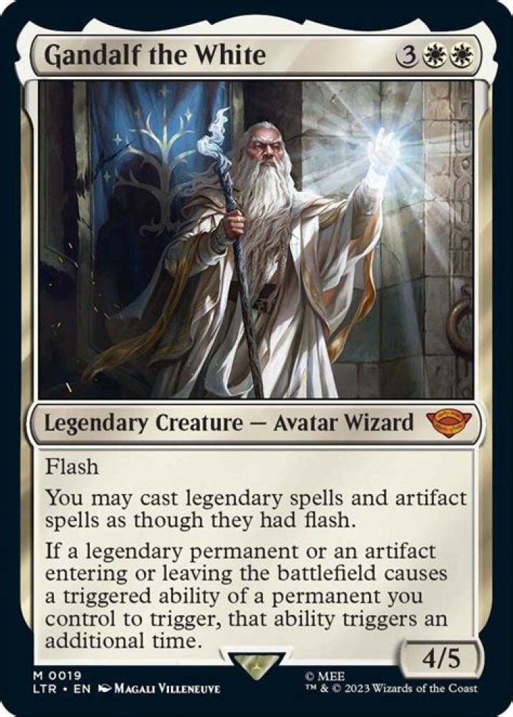 Exploring the Iconic Role of Gandalf: The Legendary Actors Behind the Wizard