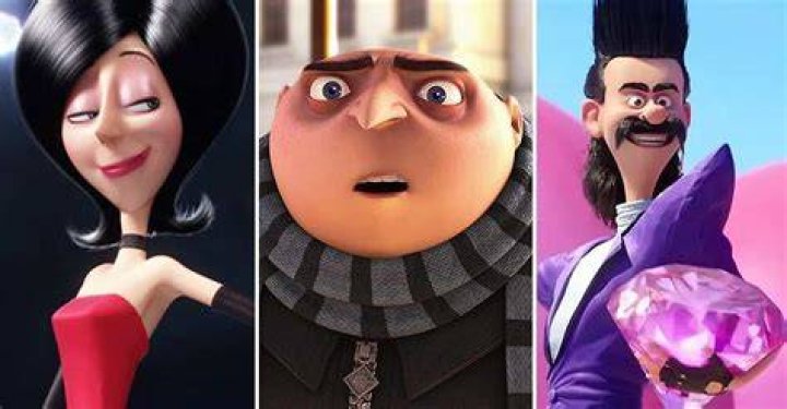 Exploring the Iconic Villains of Despicable Me: A Deep Dive into Their Character Development and Impact