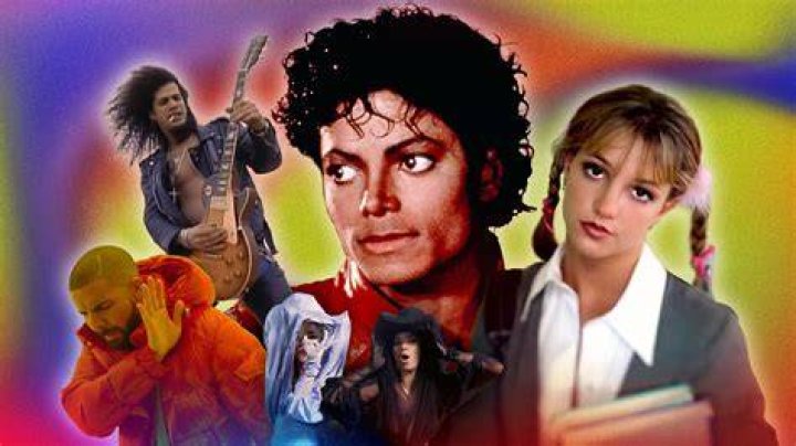 Exploring the Impact of Famous Music Videos on Pop Culture
