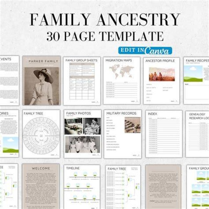 Exploring the Importance of a Genealogy Tree: Your Guide to Family History