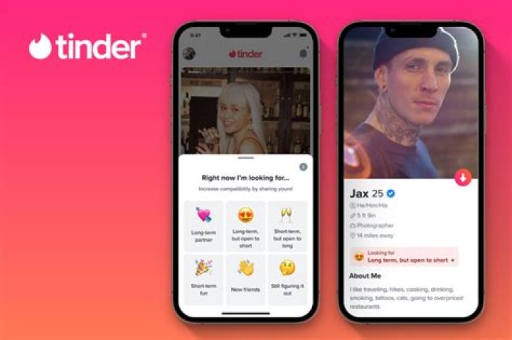 Exploring the Intersection of Reddit and Tinder: A Comprehensive Guide