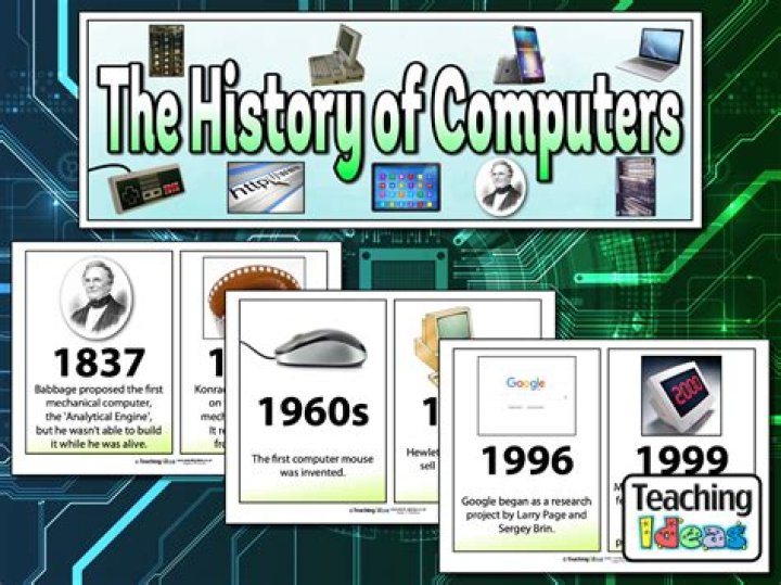 Exploring the Legacy of Gateway Computers: A Journey Through Innovation
