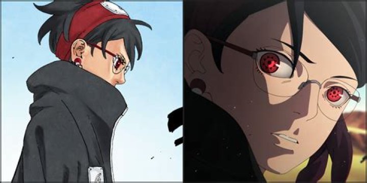 Exploring the Legacy of Sarada Uchiha: The Next Generation of Shinobi