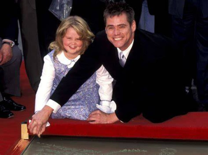Exploring the Life and Career of Jane Carrey: The Talented Daughter of Jim Carrey