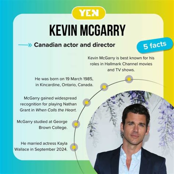 Exploring the Life and Career of Kevin McGarry: A Journey Through His Success