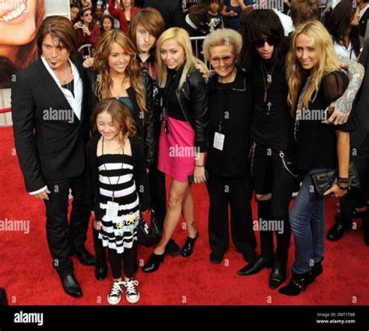 Exploring the Life and Legacy of Miley Cyrus' Dad: Billy Ray Cyrus