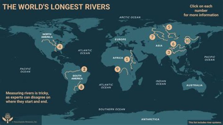Exploring the Longest Rivers in the World: A Journey Through Waterways