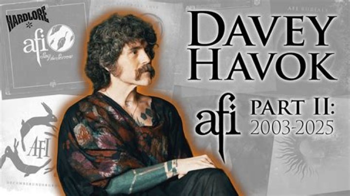 Exploring the Multifaceted World of Davey Havok