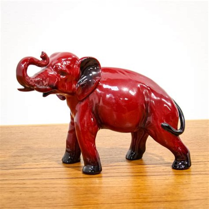 Exploring the Myth and Reality of the Red Elephant