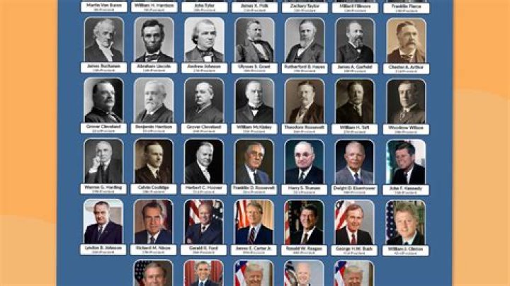 Exploring the Presidents of the United States of America Band: A Deep Dive