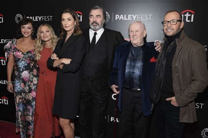 Exploring the Talented Cast of Blue Bloods: A Deep Dive into the Actors