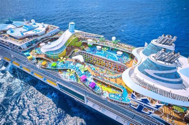 Exploring the Ultimate Adventure: Royal Caribbean World Cruise Passengers