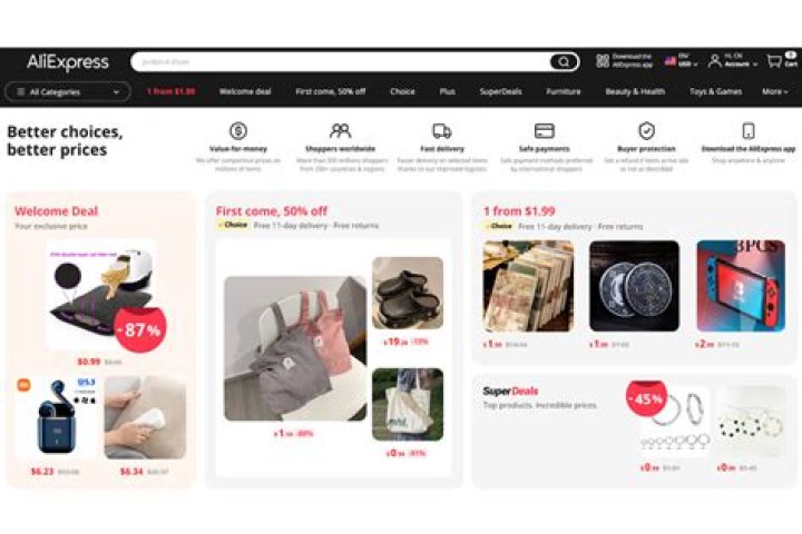 Exploring the Viability of AliExpress for Replica Products